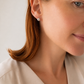 Sea Urchin Stud Earrings